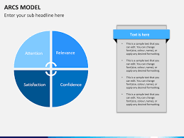 Arcs Model In 2020 Editable Powerpoint Powerpoint Slide Arc