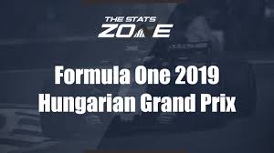 In japan, the playstation 4 version sold 5,517 copies during its first week of release. Formula One 2019 Hungarian Grand Prix Preview Prediction The Stats Zone