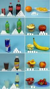 Equivalences En Sucre De Certains Aliments Vitamin D Lebensmittel Lebensmittel Essen Nahrungsmittel