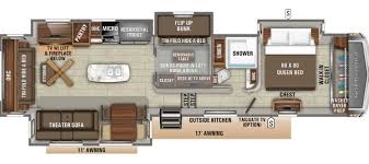 Check spelling or type a new query. 8 Excellent Fifth Wheel Floor Plans With Bunkhouse For Families