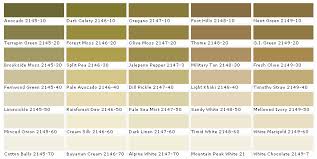 benjamin moore paint colors benjamin moore paints