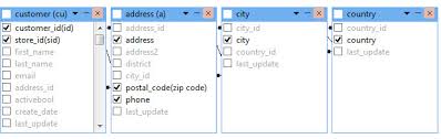 Managing Postgresql Views