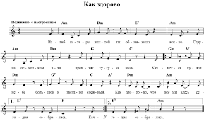 как здорово что все мы здесь сегодня собрались ноты Oleg Mityaev Kak Zdorovo Chto Vse My Zdes Segodnya Sobralis Intef Spb Ru