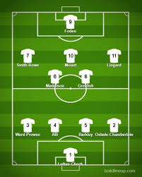 Name the players and the manager representing england at euro 2020. England Euro 2021 Squad Grealish Foden And Mount Feature In Alternative Playmaker Xi Givemesport