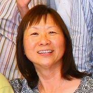 Robin Fernandez Email & Phone Number