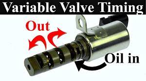 Jul 21, 2020 · a malfunctioning vvt solenoid can prevent the valve timing from advancing or retarding as needed. Bad Vvt Solenoid Symptoms What You Need To Know In The Garage With Carparts Com