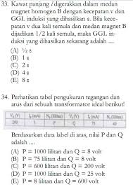 Latihan Soal Lengkap Untuk Un Sma Fisika Zenius Blog