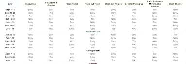 Cleaning Schedule For 3 Roommates Trublue