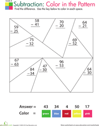 Included in the resource are the following: Color By Number Practice Two Digit Subtraction 1 Worksheet Education Com