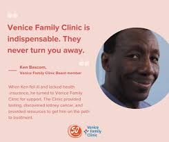 cancer #worldcancerday