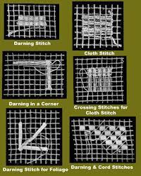 Filet Lace Stitches In Netting Encajes De Bolillos Bordado De Aguja Encaje De Aguja