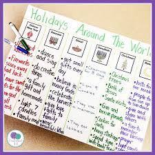 It's perfect for the 4th of july or any other. Holidays Around The World Activities Firstieland