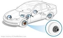 Wheel Hub Assembly Replacement Cost Estimate