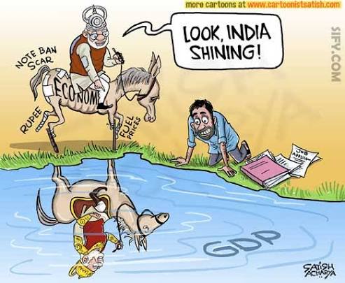 Economy! Gulf News cartoon #coronalockdown #indiaeconomy #ActOfGod