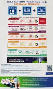 Maybe you would like to learn more about one of these? Jasa Pasang First Media Wifi Denpasar 081238655114