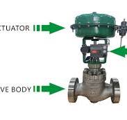 ‫صمامات تحكم من النوع العالمي Manufacturer/Company | WSV Valve‬‎