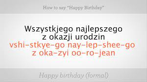 How To Say Happy Birthday In Polish Polish Lessons Learn Polish Polish Language Lesson