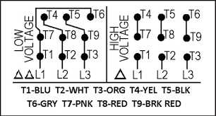 Global engineering project management atesmen m kemal. Motor Wiring Part 2 Ec M