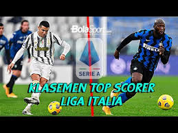 All the information of laliga santander, laliga smartbank, and primera división femenina: Top Scorer Liga Italia Lukaku Dan Ronaldo Sengit Di Puncak Youtube