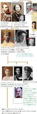 Read reviews from world's largest community for readers. è‹±å›½çŽ‹å®¤ ç¥–çˆ¶ çˆ¶ æ¯å­ ãƒ•ã‚£ãƒªãƒƒãƒ— ãƒãƒ£ãƒ¼ãƒ«ã‚º ãƒãƒªãƒ¼ ãƒ•ã‚£ãƒªãƒƒãƒ—æ®¿ä¸‹ã®å®¶ç³»å›³ Time Tested Beauty Tips Audrey Hepburn Forever
