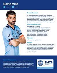 Pin On Mls New York City Fc