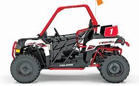 Check spelling or type a new query. 2018 Youth Utv Buyer S Guide Utv Action Magazine
