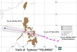 Typhoon Yolanda East Visayas Signal No 4