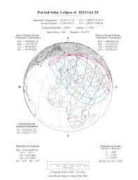 Eclipse in 2021 by astrosage offers necessary information about all the eclipses occurring in the year 2021 to all the readers. Nasa Solar Eclipses 2021 2030