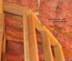 Flattened sides on collar allow you to tighten and remove with a wrench. How To Build A Stud Wall At An Angle Google Search Building A Stud Wall Stud Walls Wall