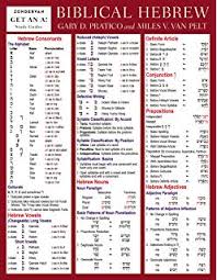 Biblical Greek Laminated Sheet Zondervan Get An A Study