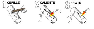 Resultado de imagen para soldar gif