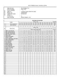 Mar 18, 2021 · aplikasi analisis soal tematik pts dan pas mi kurikulum 2013 berkas edukasi. Aplikasi Analisis Soal Uraian Kurikulum 2013 Foormat Excel