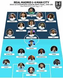 21 team of the year 최종 라인업 공개. ë ˆì•Œ Vs ë§¨ì²´ìŠ¤í„° ì‹œí‹° 3ë…„ì „ ë§žëŒ€ê²° ë‹¹ì‹œ ë¼ì¸ì—…ã„·ã„·ã„·