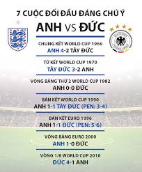 Trực tiếp bóng đá hungary vs bồ đào nha euro 2020 từ 23h hôm nay 15/6. Fsusuotndr8dom