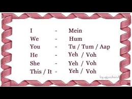 It is spoken by the largest population in india. Hindi Learning From English Pdf Bestofcourses
