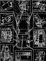 Land Rover Solutions Land Rover Air Suspension Problems And Solutions 1995 2002