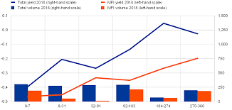 1 ron = 0.202915 eur. Euro Money Market Study 2018