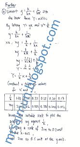 Lawati www.chegukhairi.com atau www.facebook.com/chegukhairi untuk tips. Spm Add Maths Project 2017 Complete Mr Sai Mun Cute766