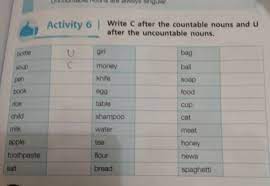 Informasi mengenai contoh soal countable and uncountable noun. Materi Dan Contoh Soal Differentiate Nouns Jawabanku Id