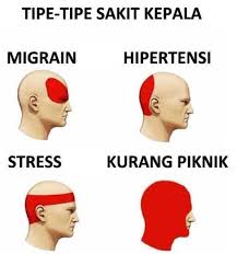 Umumnya, anda akan merasakan pusing setelah berdiri atau duduk terlalu cepat, berolahraga dengan intensitas tinggi, dan tubuh. Bikin Ngakak 10 Meme Lucu Tipe Tipe Sakit Kepala Ala Orang Indonesia