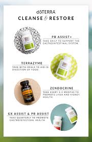 Doterra Oils