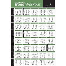 printable resistance band workout chart www