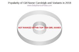 Female names that begin with caro. Caroleigh Meaning Of Caroleigh What Does Caroleigh Mean