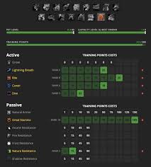 Classic Hunter Pet Skill Training Calculator New Site