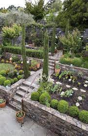 From Architecture To Landscape How Much Does A Landscape Designer Earn Architecture Des In 2020 Sloped Garden Small Backyard Landscaping Small Yard Landscaping