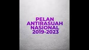 Hos:ally iskandar & hazrena kassim topik: Pelan Antirasuah Nasional Youtube