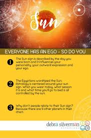 There Is So Much Written In The Stars Join Me As I Help You Wake Up Within The Dream And Realize Your Truth With T Learn Astrology Astrology Ancient Languages