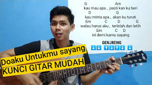 Dm g c semoga kau baik baik saja. Kunci Gitar Baik Baik Sayang Wali Tutorial Gitar Baik Baik Sayang Youtube