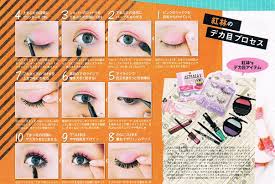 Eye enlarging step by step makeup tutorial without contact lenses. Anime Eyes Jonelle Patrick S Only In Japan