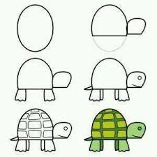 Cizim Kolaycizimler Basitcizimler Resim Gorselsanatlar Okuloncesi Ilkokul Okulonces Desenhos Faceis Desenho Para Desenhar Facil Desenhos Simples Para Desenhar